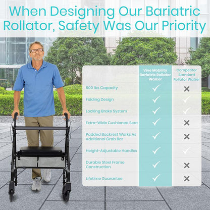 Bariatric Rollator